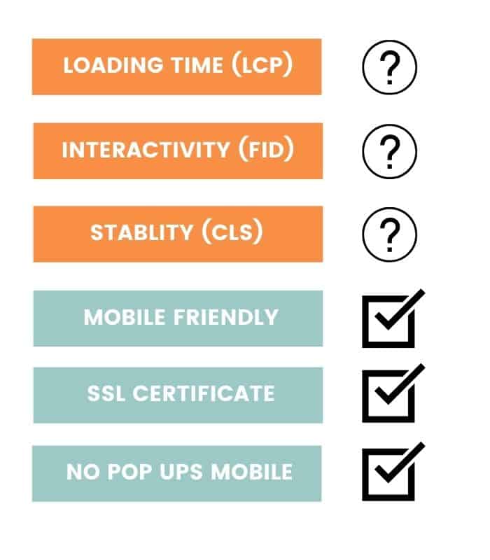 Core Web Vitals and SEO
